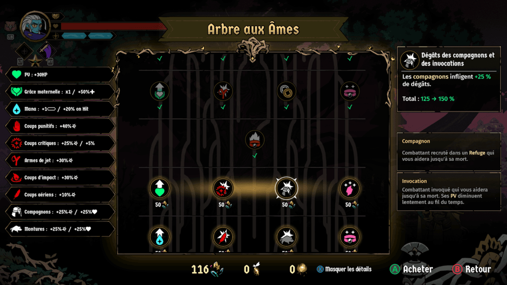 Absolum arbre de bonus