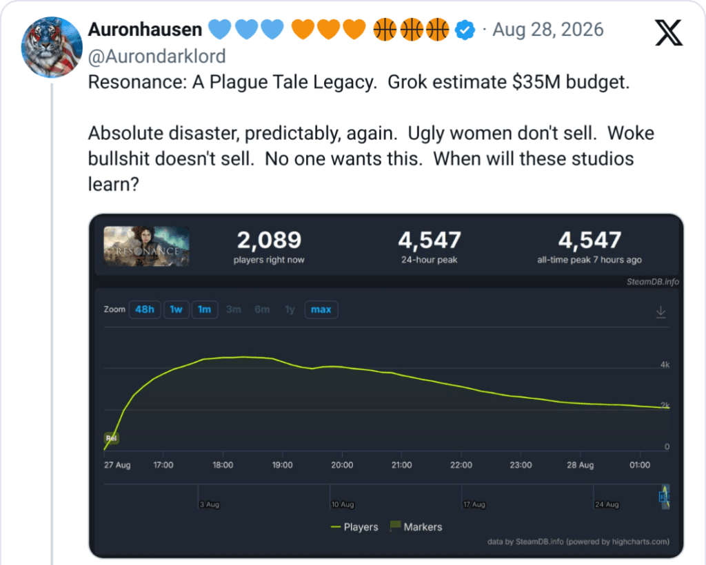 Utiliser l'IA ne rend pas intelligent